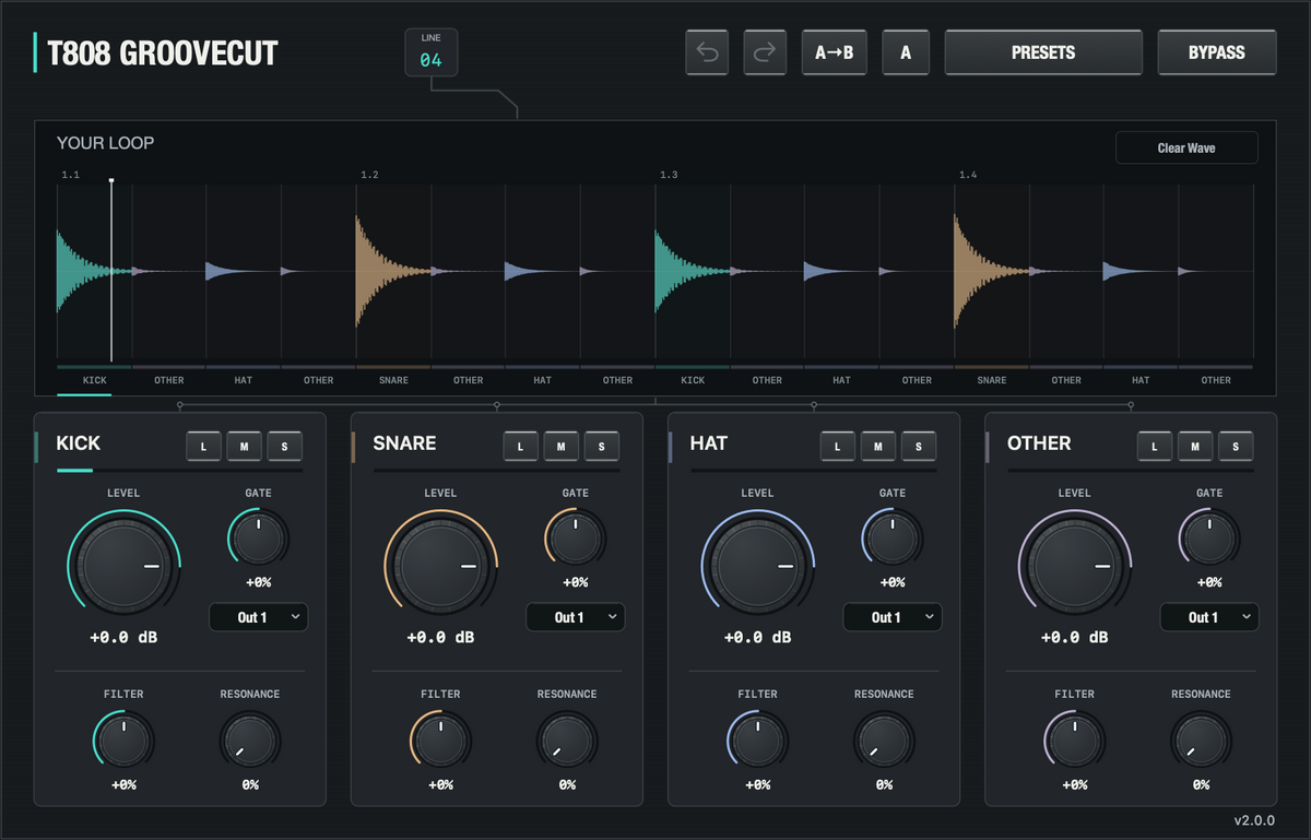 T808 GROOVECUT 2.0.0 macOS interface, LINE 04, processing a percussion loop with kick, snare, hat and Other timing windows.