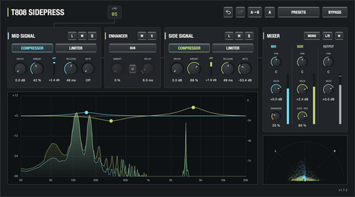T808 SIDEPRESS 1.7.2 macOS interface — live Mid and Side spectra, dynamics, equalizer, enhancer and mixer